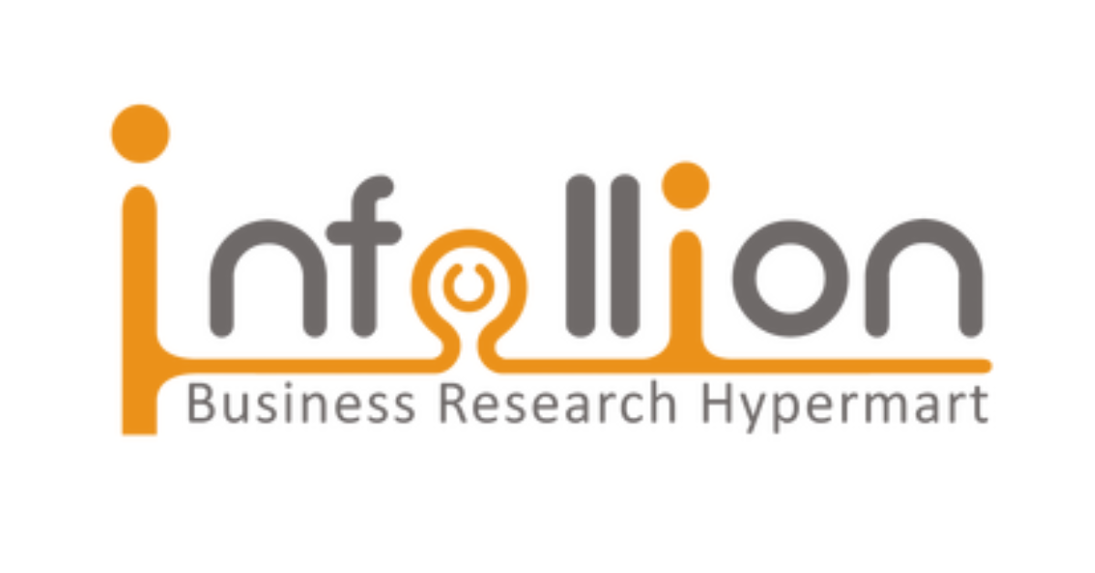 Infollion Research Services Limited