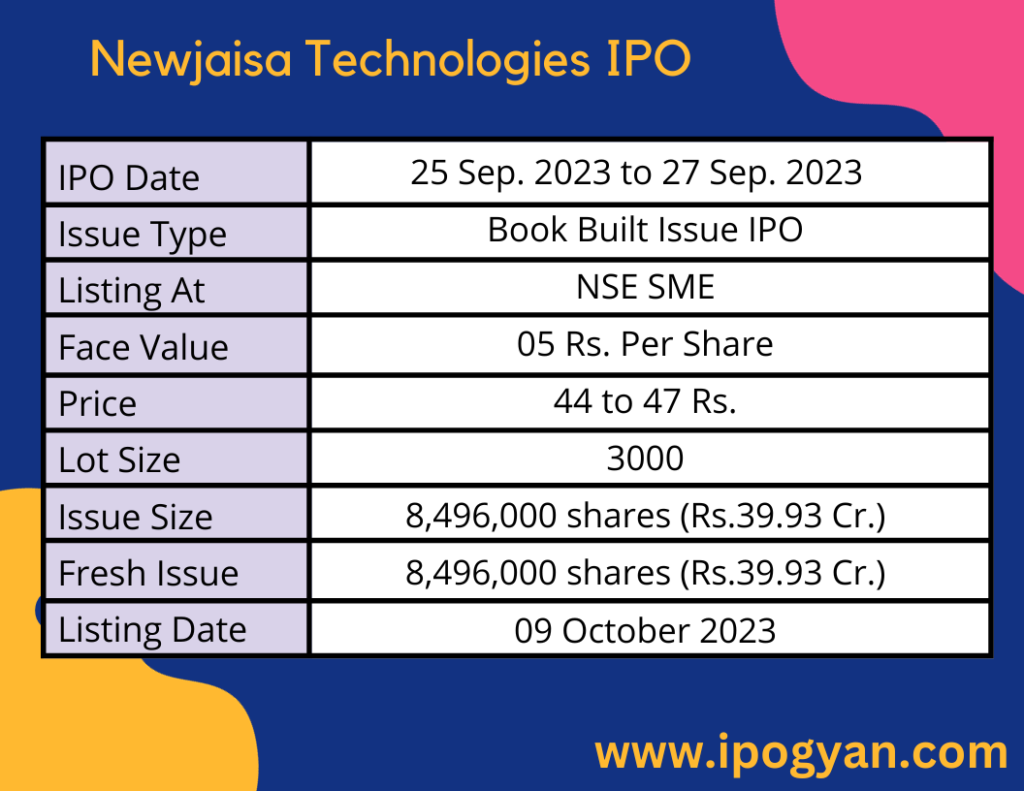 Newjaisa Technologies IPO