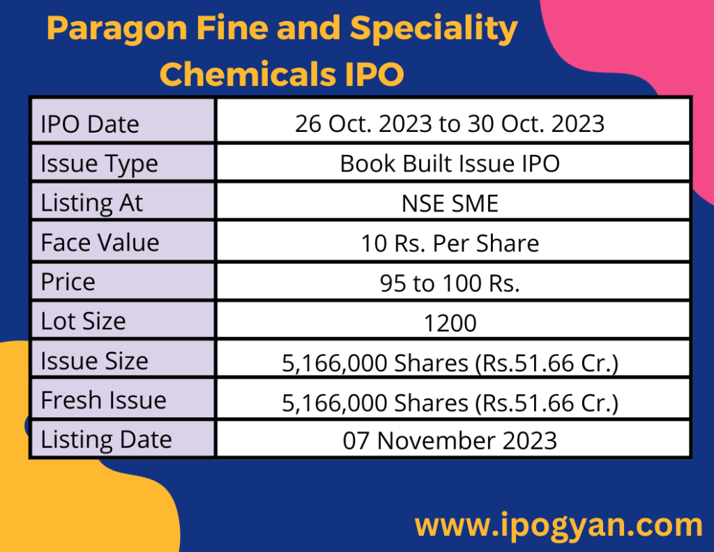 Paragon Fine And Speciality Chemicals IPO Details