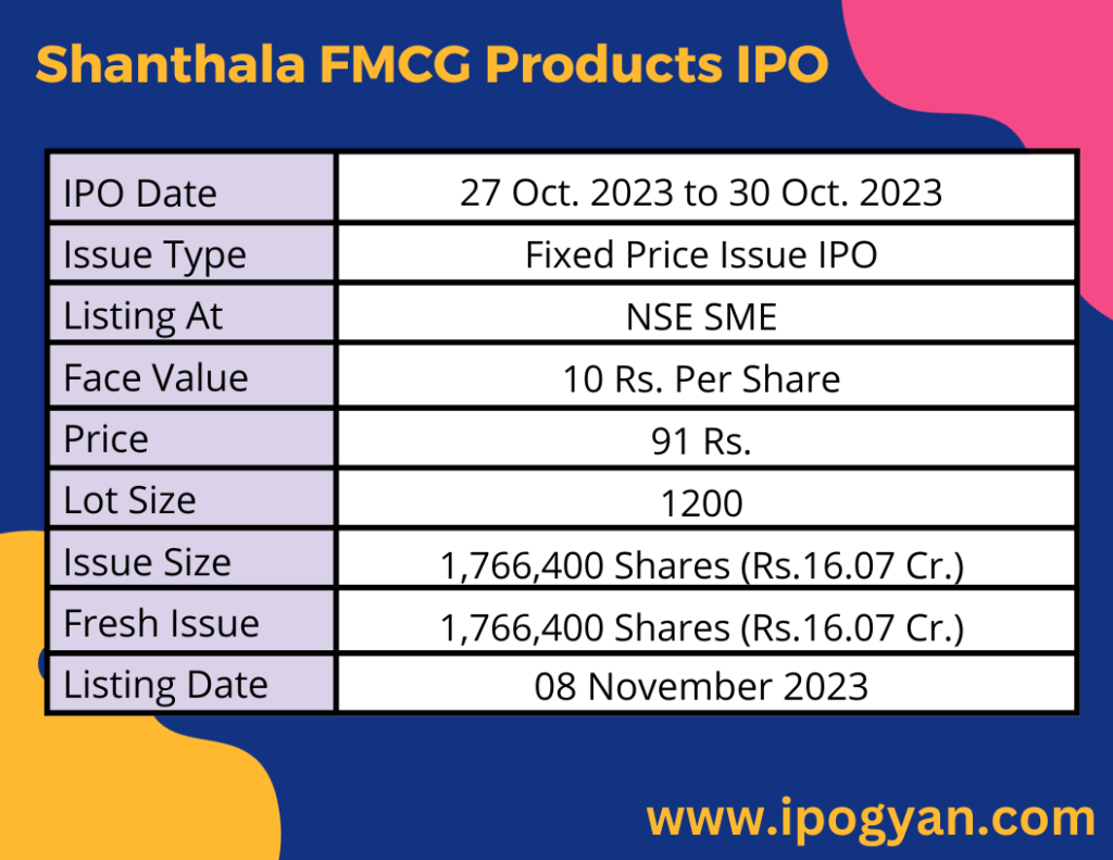 Shanthala FMCG Products IPO Details