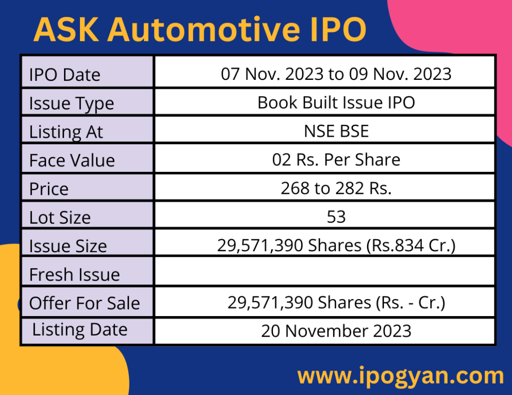 ASK Automotive IPO Details