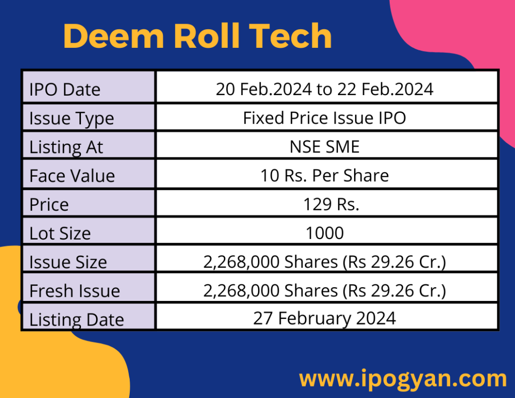 Deem Roll Tech IPO Details