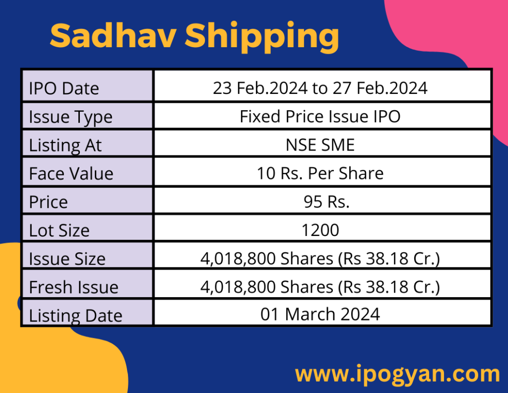 Sadhav Shipping IPO Details