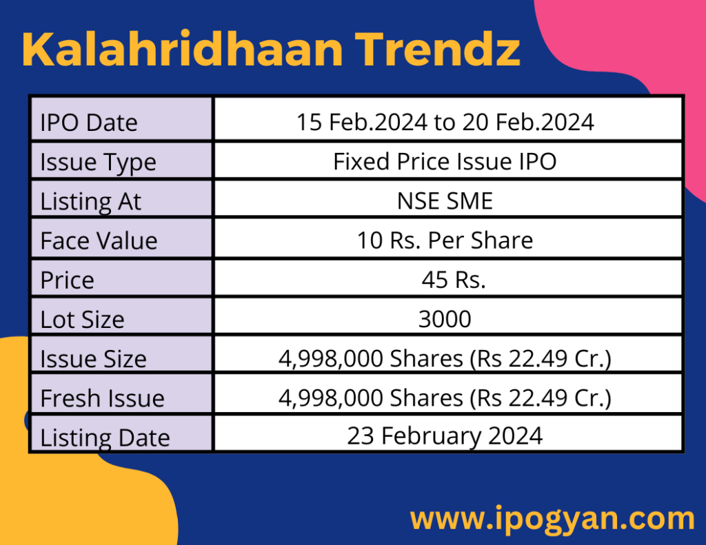 Kalahridhaan Trendz IPO Details
