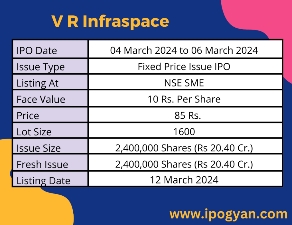 V R Infraspace IPO Details