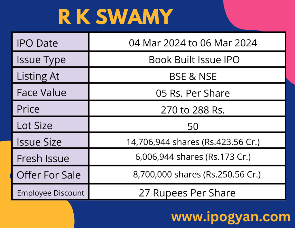 R K SWAMY IPO Details