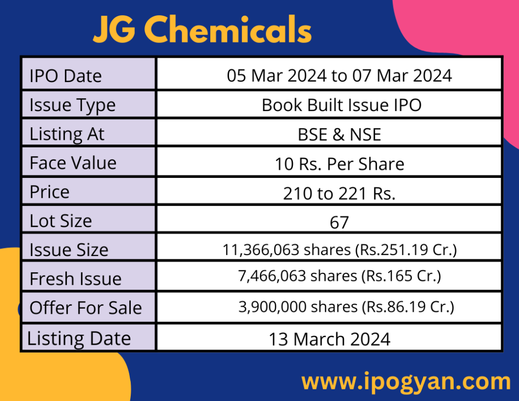 JG Chemicals IPO Details