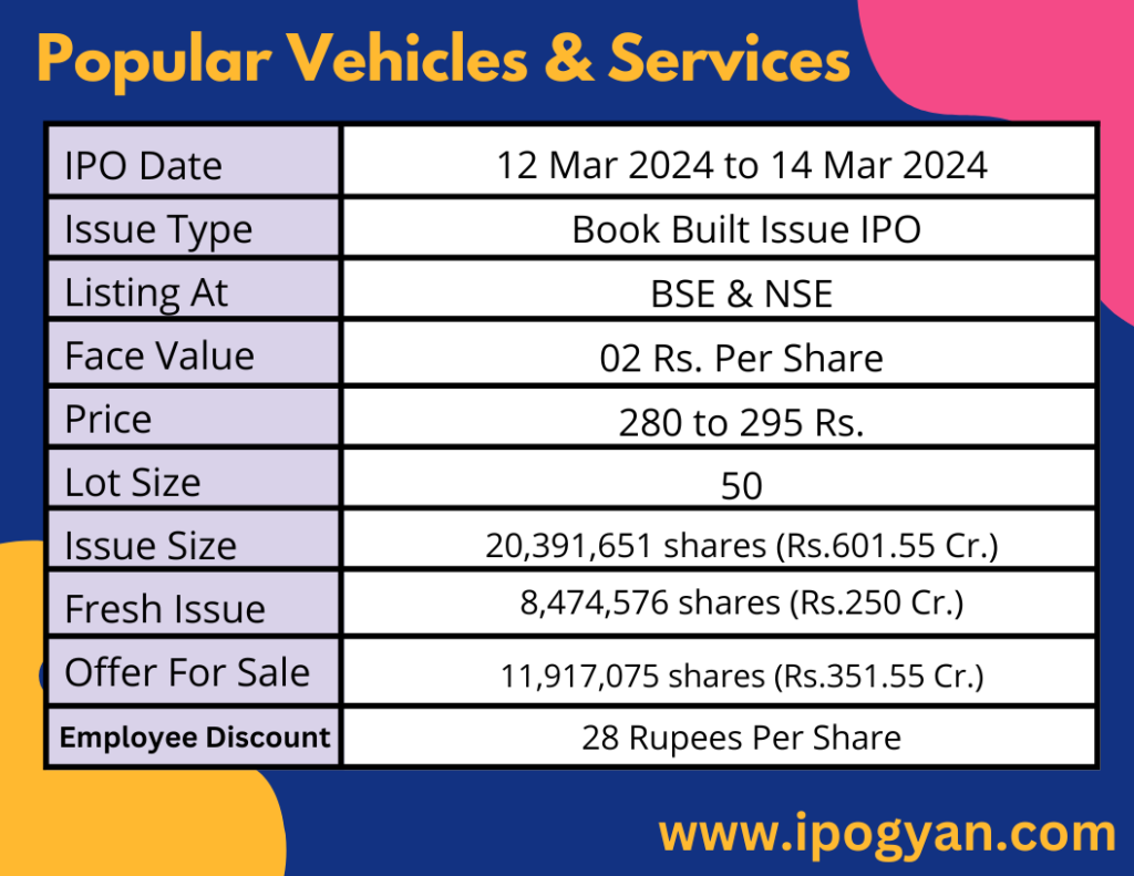 Popular Vehicles & Services IPO Details