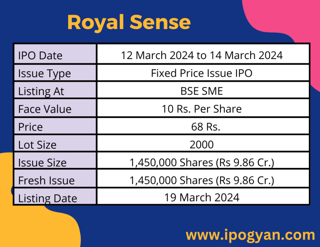Royal Sense IPO Details