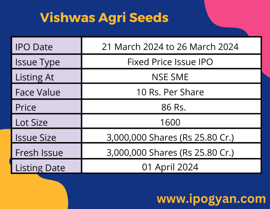 Vishwas Agri Seeds IPO Details