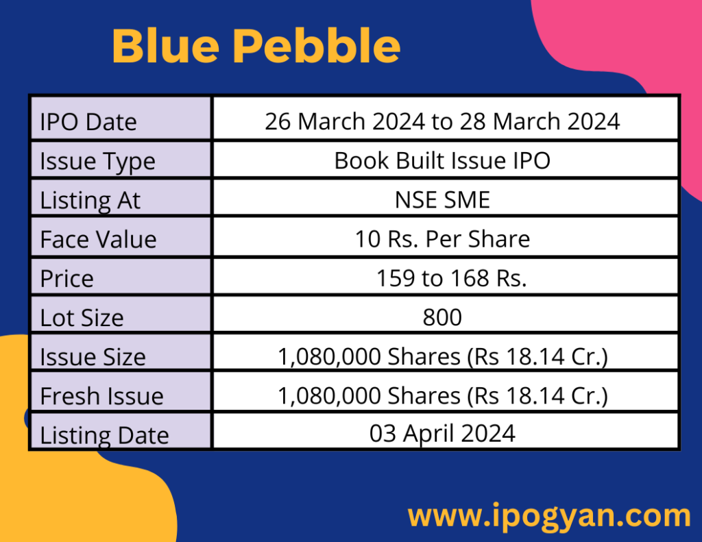 Blue Pebble IPO Details