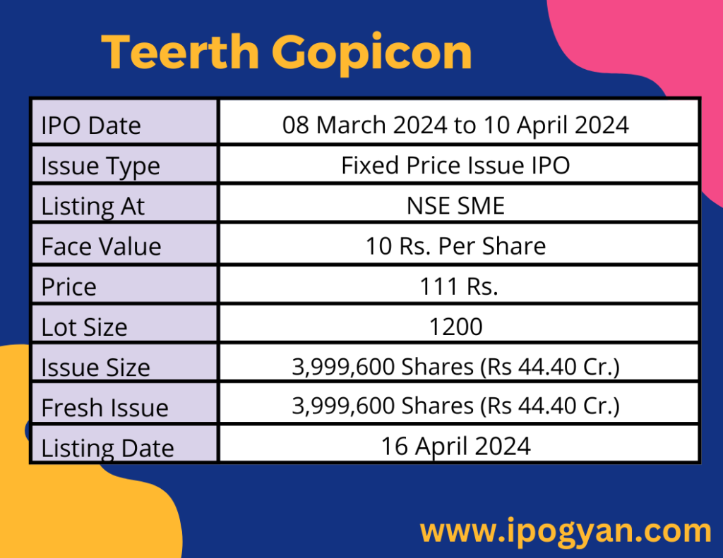 Teerth Gopicon IPO Details