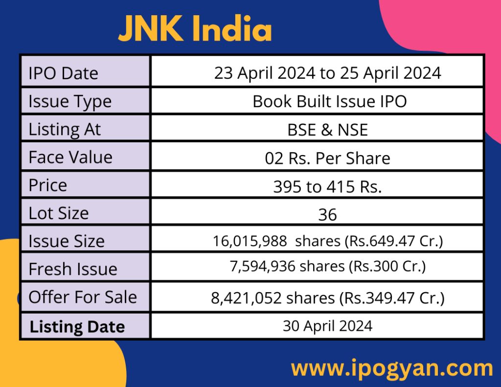 JNK India IPO Details