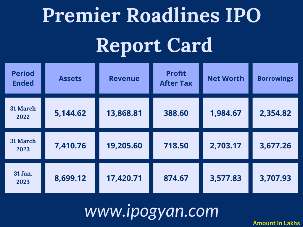 Premier Roadlines IPO Financials