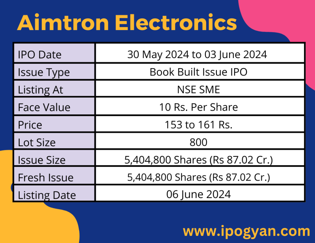 Aimtron Electronics IPO Details
