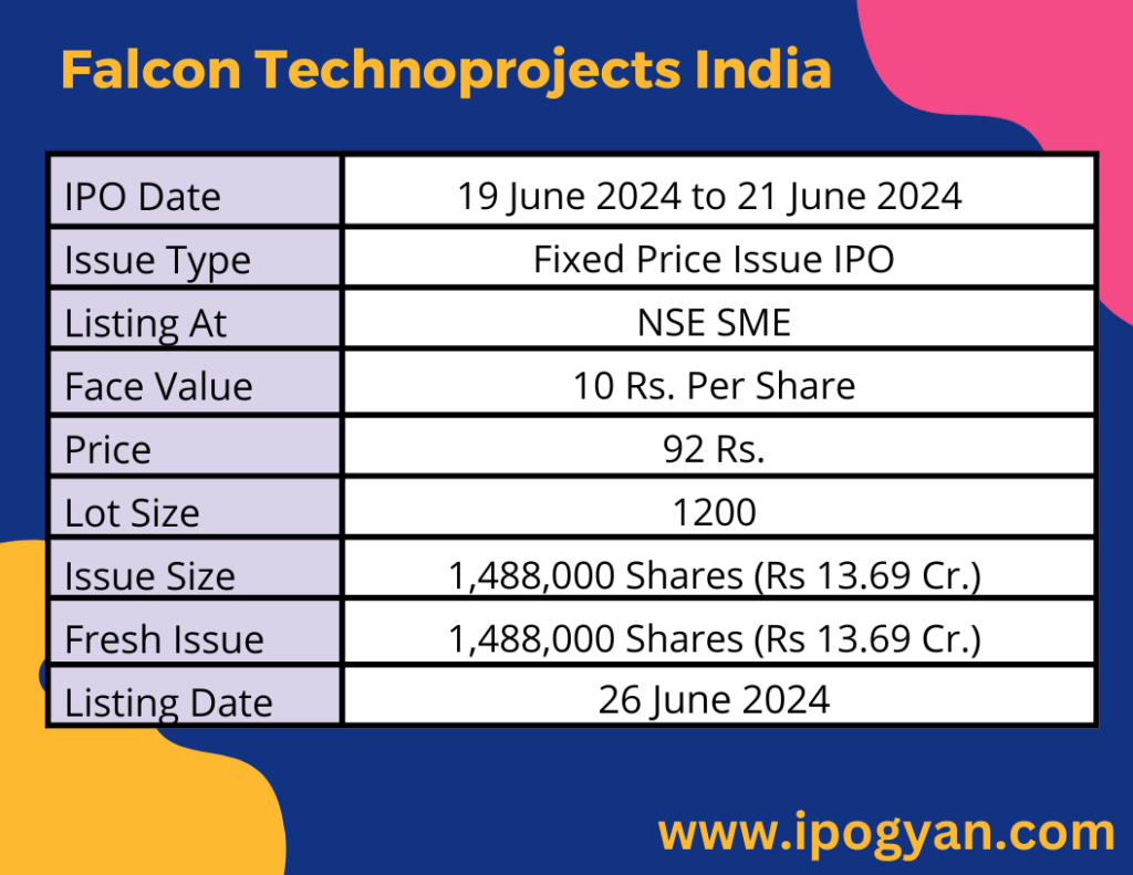 Falcon Technoprojects India IPO Details