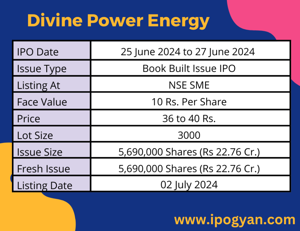 DIVINE POWER ENERGY IPO Details