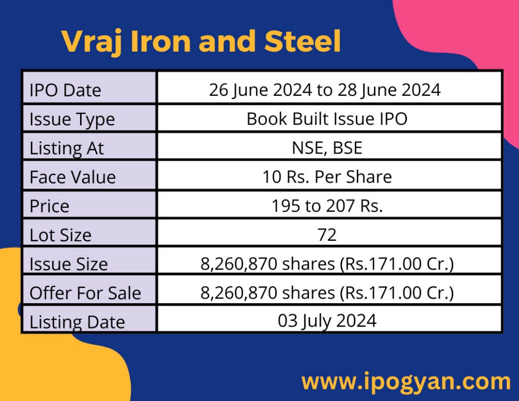 Vraj Iron and Steel IPO Details