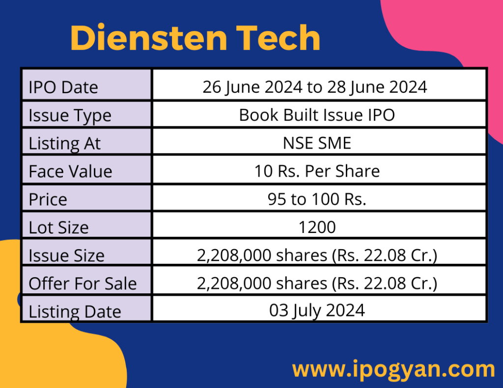 Diensten Tech IPO Details