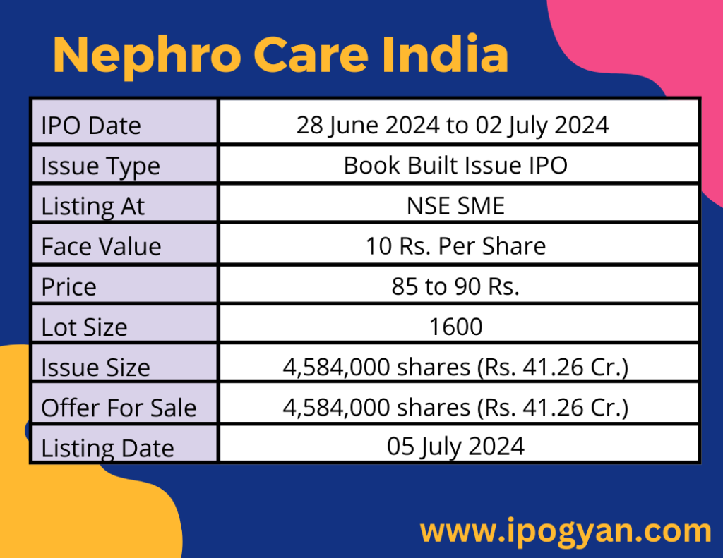 Nephro Care India IPO Details