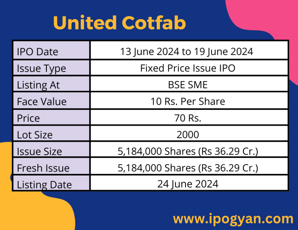 United Cotfab IPO Details