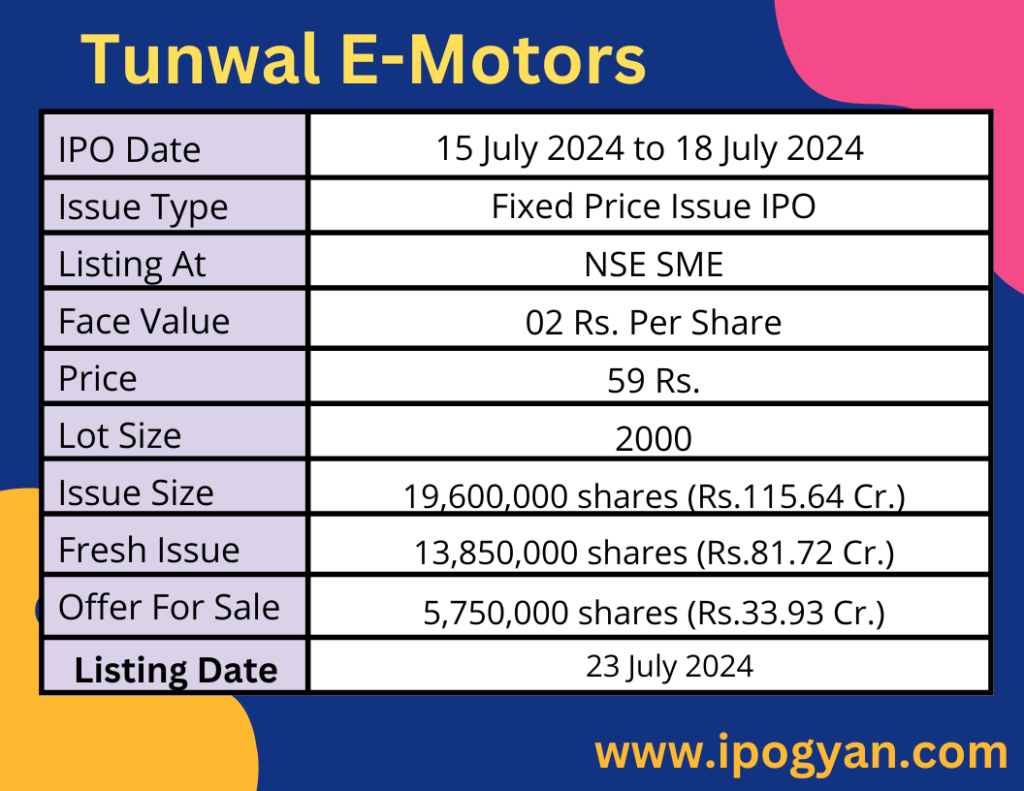 Tunwal E Motors IPO Details