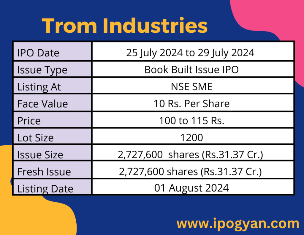 Trom Industries IPO Details