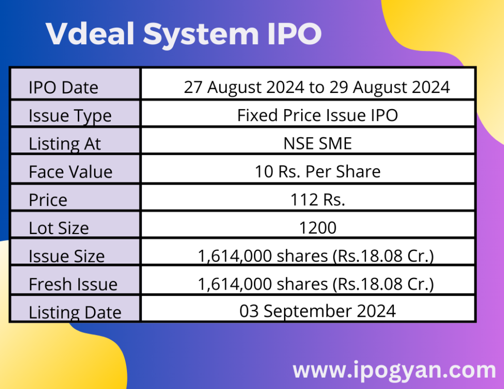 Vdeal System IPO Details