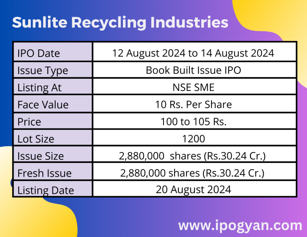 Sunlite Recycling Industries IPO Details