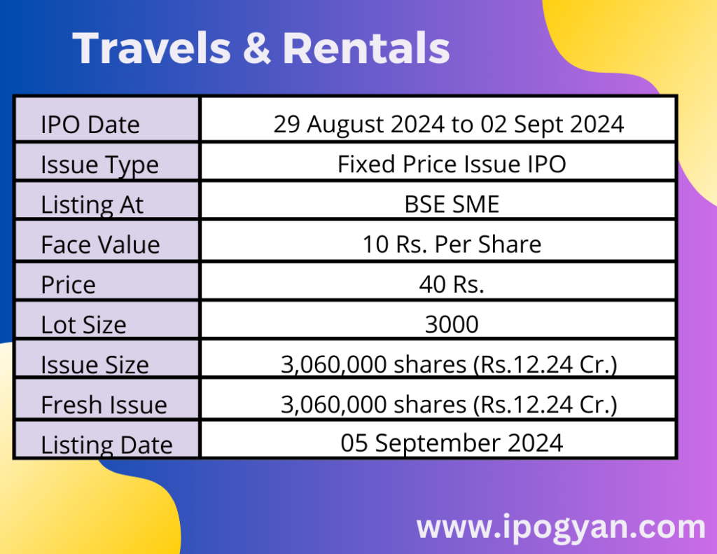 Travels & Rentals IPO Details