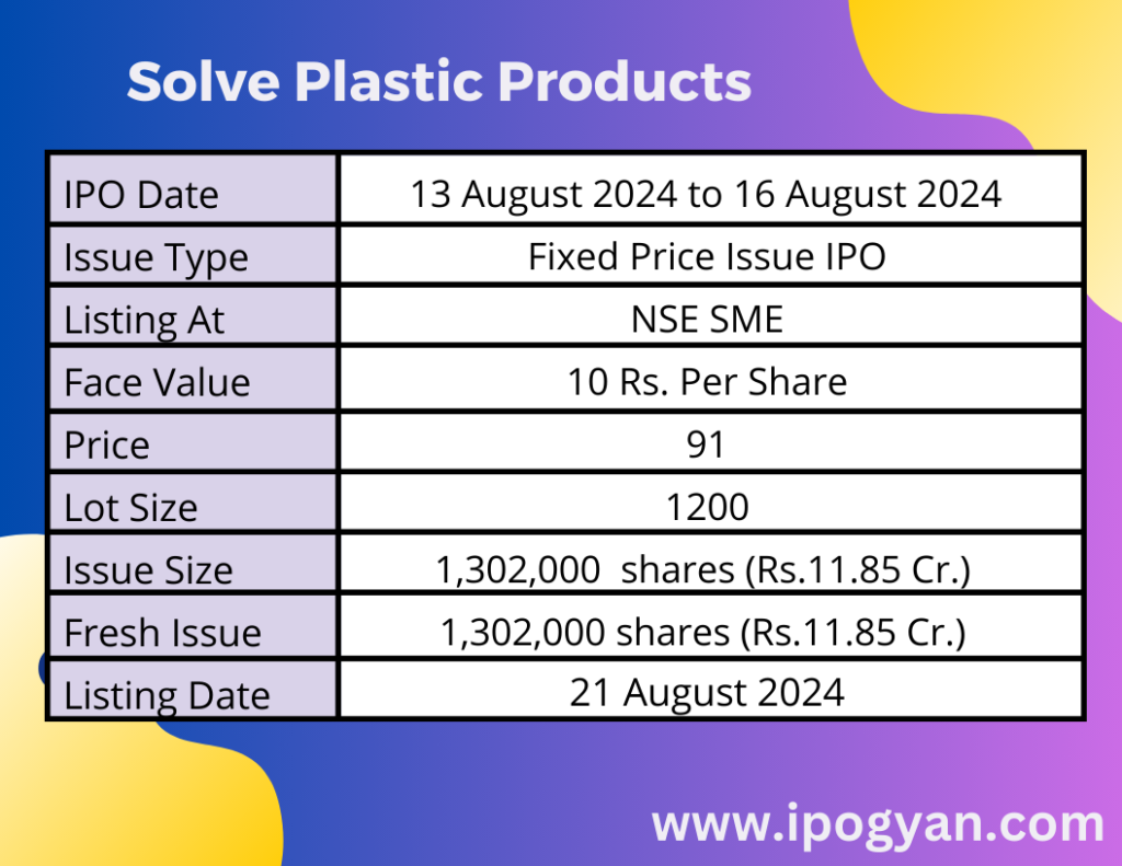 Solve Plastic Products IPO Details