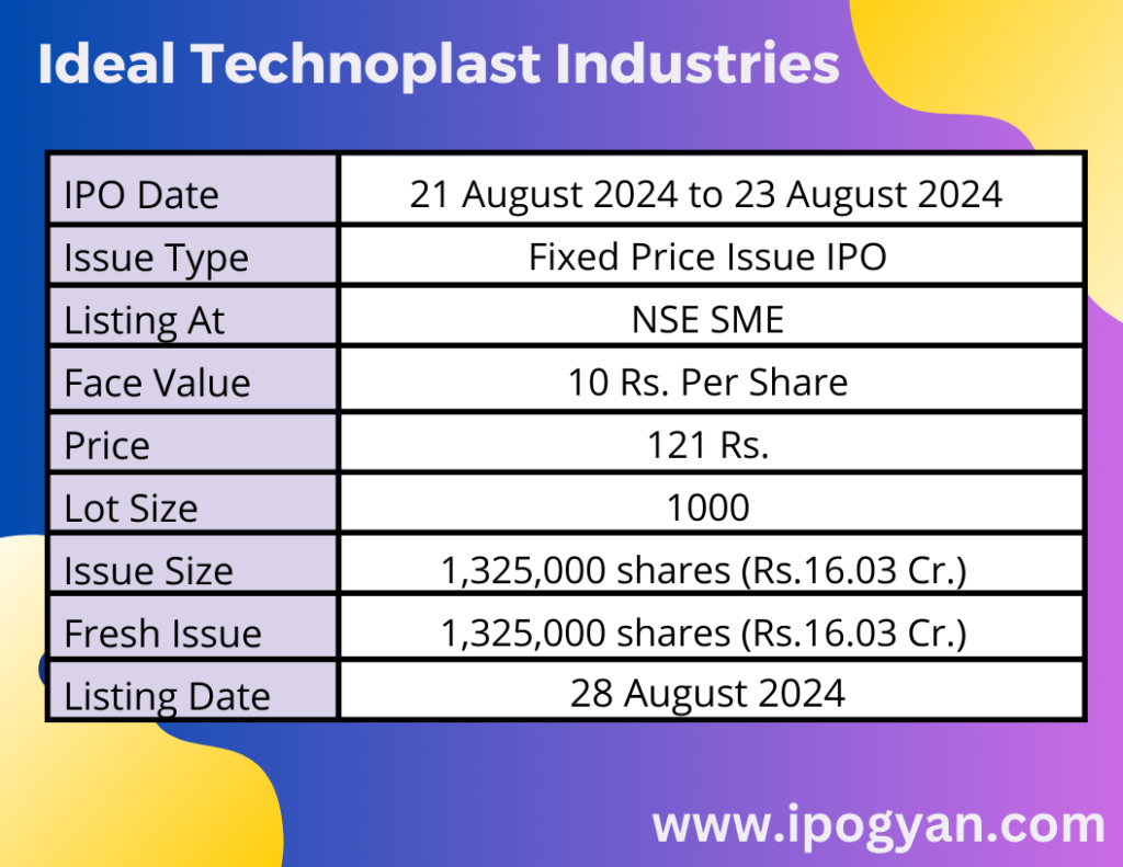 Ideal Technoplast Industries IPO Details